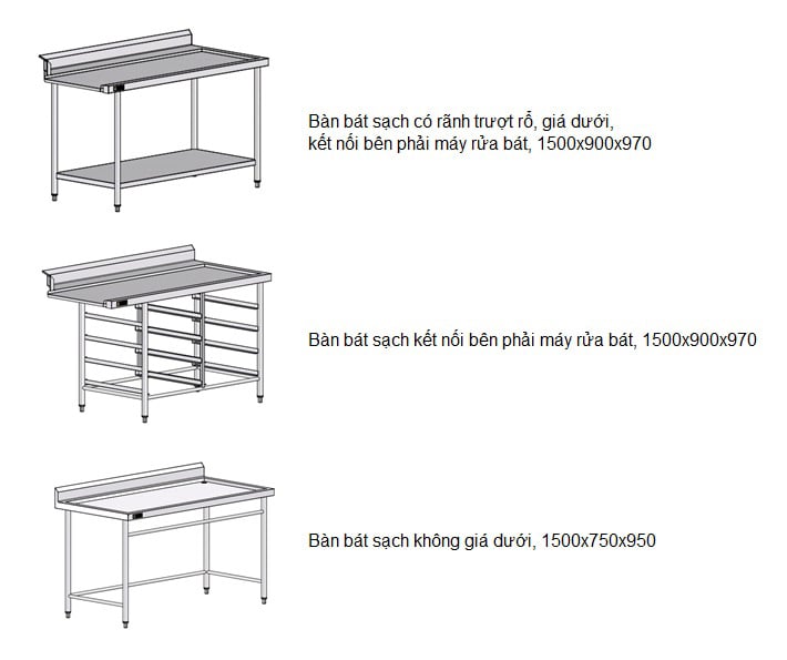 Bàn bát thật sạch đẳng cấp 5