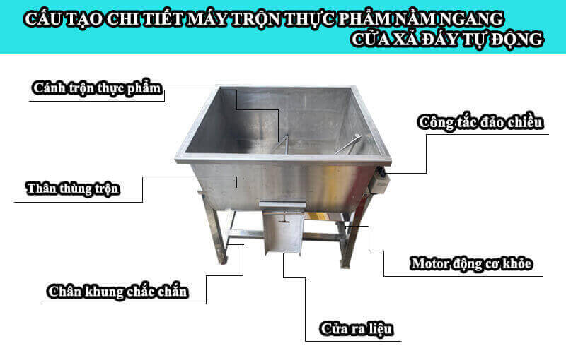 Hướng dẫn chi tiết lắp đặt máy trộn thực phẩm nằm ngang