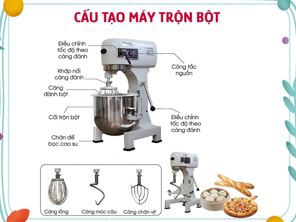 Gia May Tron Bot Cong Nghiep 3