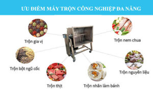 Nen Mua May Tron Bot Hay May Lam Banh Mi 06