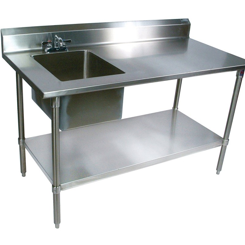 Thiết bị inox